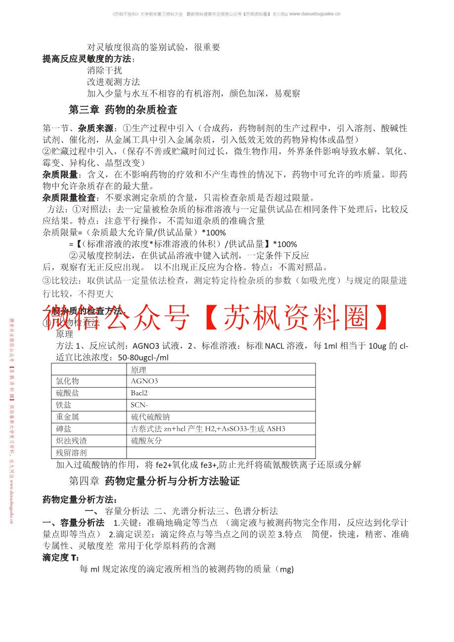 体内药物分析